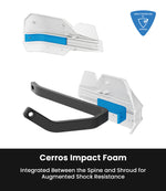 Rynox Defender Pro Handguards