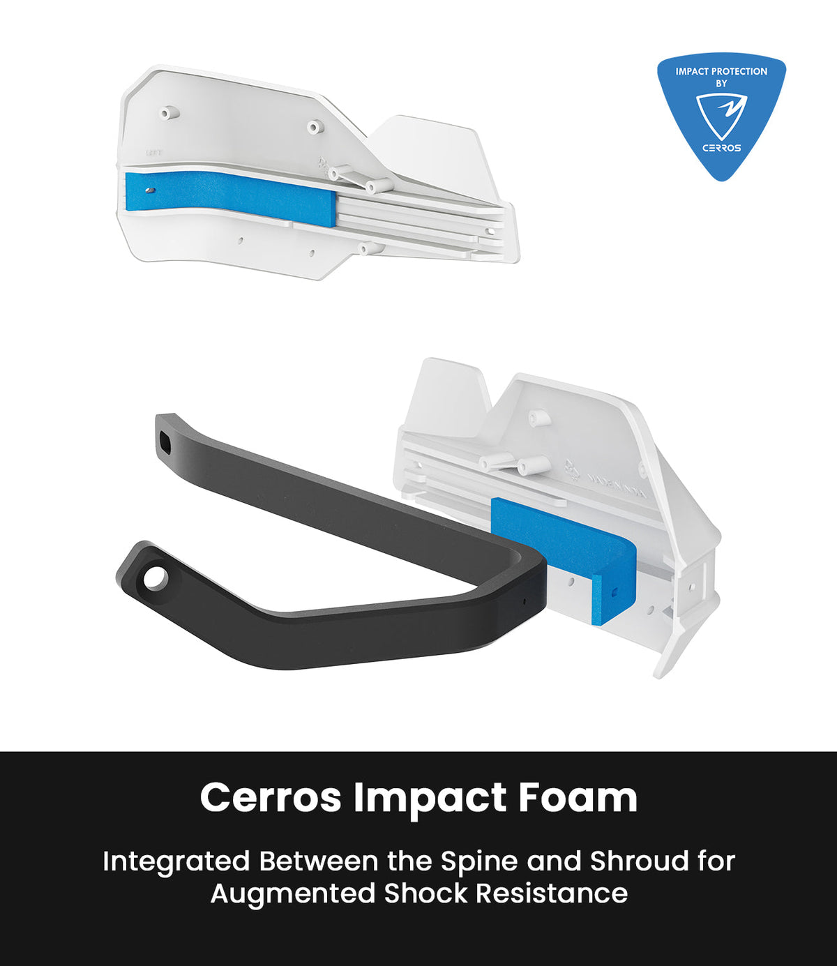 Rynox Defender Pro Handguards