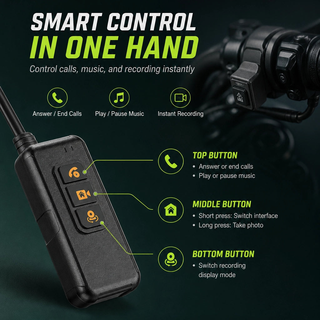 Aoocci C6 Pro handlebar remote