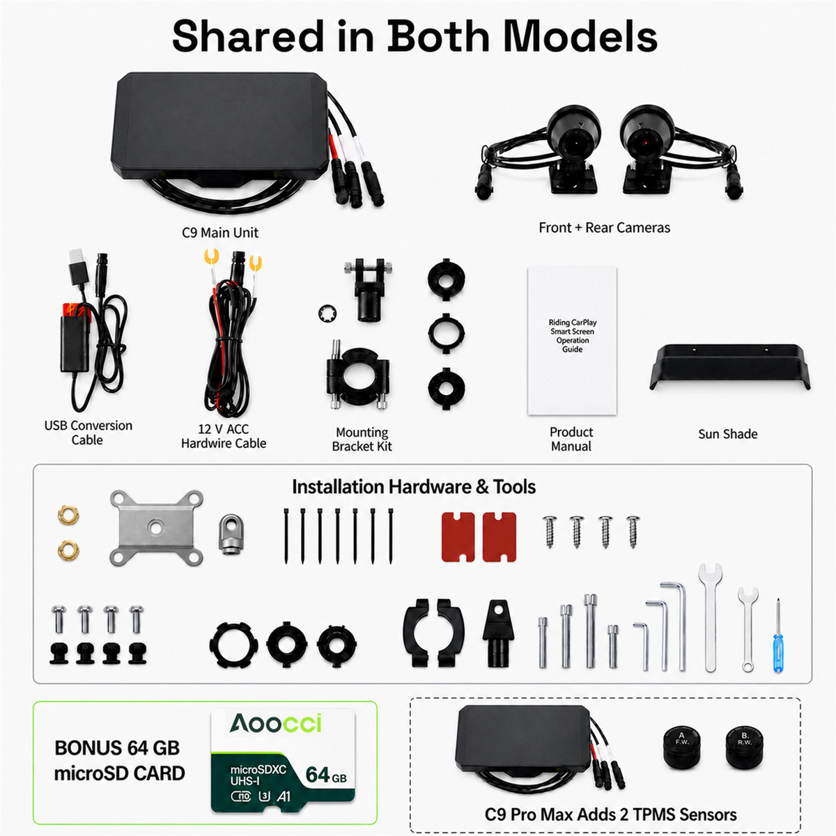 Aoocci C9 package contents