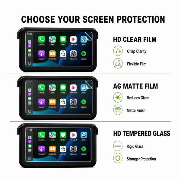 Aoocci C6 Pro screen protector types comparison